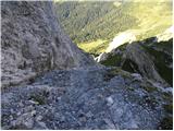 Rifugio Sorgenti del Piave - Monte Chiadenis